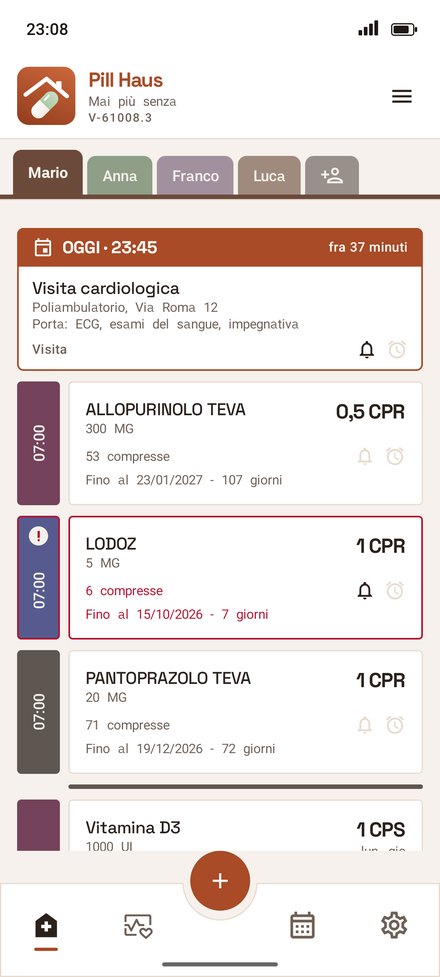 La scheda Oggi con la visita del giorno in cima: visita cardiologica alle 23:45, fra 37 minuti, sopra i farmaci