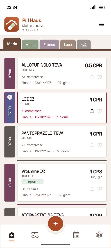La scheda Oggi di Pill Haus: le prese del giorno, con quante compresse restano e fino a quando bastano