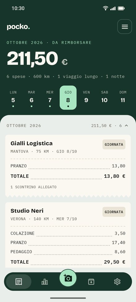 La schermata Spese di POCKO